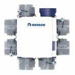 Renson Healthbox 3.0 - Smartzone KIT - incl. 5 regelmodules, Bricolage & Construction, Ventilation & Extraction, Verzenden