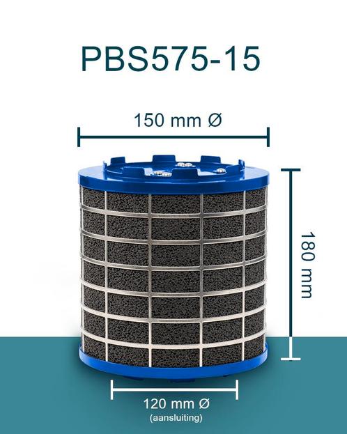 PuriVent SILO plasmafilter voor afzuigkap (schacht 180mm+), Doe-het-zelf en Bouw, Ventilatie en Afzuiging, Nieuw, Verzenden