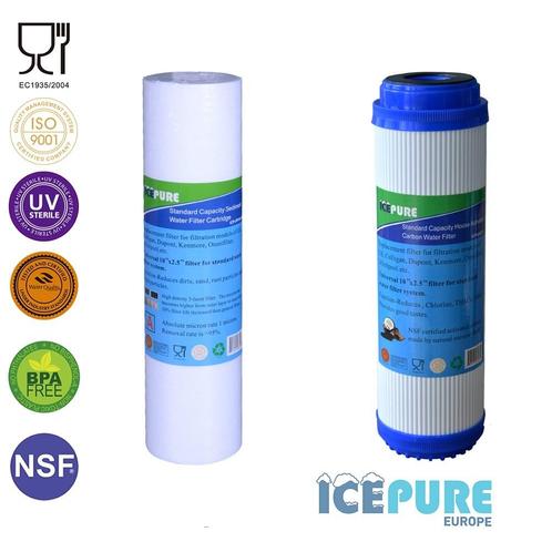 Waterfilter Set 2, Huis en Inrichting, Keuken | Keukenbenodigdheden, Verzenden