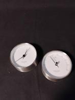 Georg Jensen, Design Henning Koppel - Weerstation (2) -