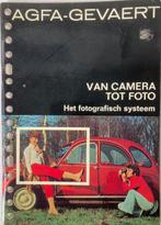 Onbekend - Eenentwintig boeken van AGFA-Gevaert. - 1971, Nieuw