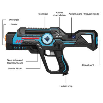 2 Light Battle Recharge StarShooters - Rood/Blauw + 2 beschikbaar voor biedingen