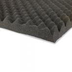 Silent Coat Sound Absorber 35 - 0,6 m2 (RESTAURATIE), Auto diversen, Autogereedschap, Verzenden, Nieuw