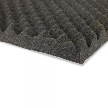 Silent Coat Sound Absorber 35 - 0,6 m2 (RESTAURATIE), Verzenden