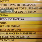 Egypte, de kunst der faraos - Woldering Irmgard, Boeken, Verzenden, Gelezen, Woldering Irmgard