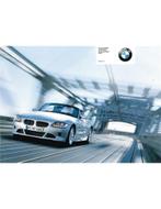 2003 BMW Z4 ONDERDELEN & ACCESSOIRES BROCHURE NEDERLANDS, Boeken, Nieuw