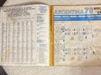 Panini World Cup Argentina 78 Kempes, Platini, Zoff, Rossi,, Collections