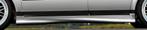Rieger side skirt | Passat (3B): 09.96-11.00 - Combi, Varian, Auto-onderdelen, Verzenden, Nieuw, Volkswagen