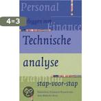 BELEGGEN MET TECHNISCHE ANALYSE 9789038907185 M. Rila, Boeken, Economie, Management en Marketing, Verzenden, Gelezen, M. Rila