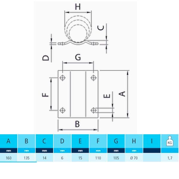 2dekans | Generic Montageplaat Neuswiel - 135 x 160 mm, Auto diversen, Autogereedschap, Ophalen of Verzenden