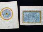 World Map - 2 stuks - Chronologische kaart; Philip Briet -, Nieuw