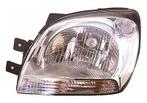 Kia Sportage 2004-2008 Koplamp Links (Koplampen), Verzenden, Nieuw
