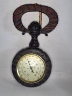 Barometer (2) - Hout
