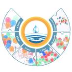 Waterabsorberende Gel Balletjes 50.000 Stuks - 8mm Orbeez, Kinderen en Baby's, Speelgoed | Overig, Verzenden, Nieuw