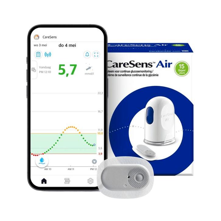 CareSens Air Glucosesensor – CGM Sensor voor Continue Glucos, Diversen, Verpleegmiddelen, Nieuw, Verzenden