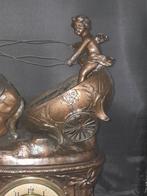 Klok - Duverdrey & Bloquel - Geïnspireerd door de antieke