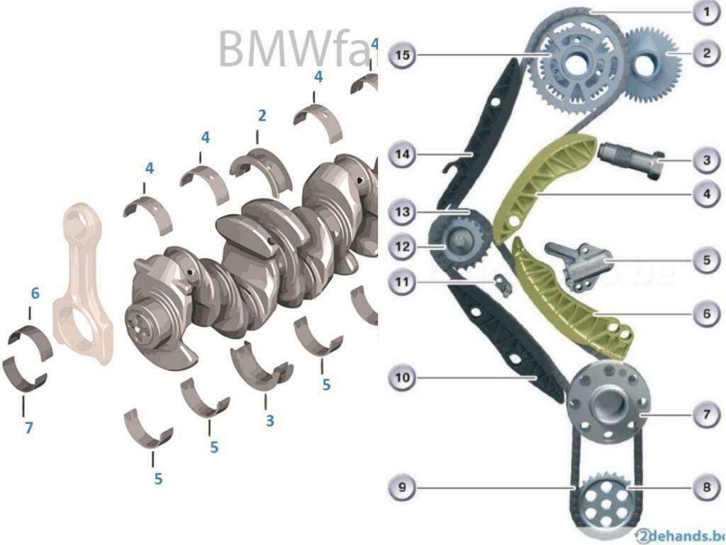Hysterisch Deuk composiet ② BMW N47 en B47 distributieketting vervangen 2j garantie — Motor en  Toebehoren — 2dehands