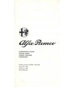 1975 ALFA ROMEO LAKKLEUREN BROCHURE, Boeken, Ophalen of Verzenden, Nieuw