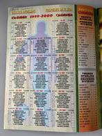 1999/00 Panini Jan Ceulemans, Yves Vanderhaeghe and others.