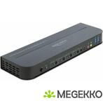 Delock 11484 DisplayPort 1.4 KVM-switch 8K 30 Hz met USB 3.0, Verzenden