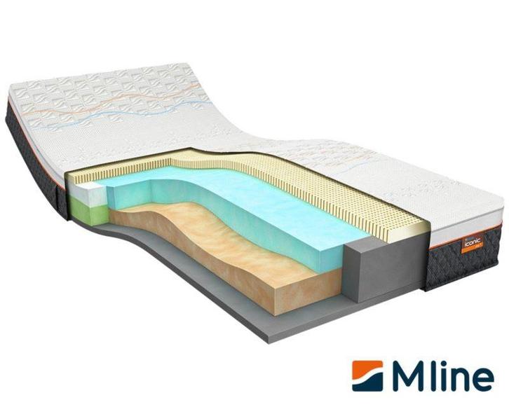 M Line Iconic Star 4 - 80 x 210, Huis en Inrichting, Slaapkamer | Matrassen en Bedbodems