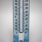 Thermometer Kikker, Verzenden