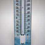 Thermometer Kikker, Verzamelen, Verzenden, Nieuw