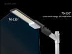 12 x 50W 5000K LED Straatverlichting met Lens..., Ophalen, Nieuw