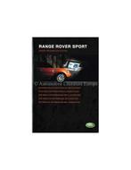 2004 RANGE ROVER SPORT BESTUURDERSINFORMATIE INSTRUCTIEBOE.., Autos : Divers, Ophalen of Verzenden