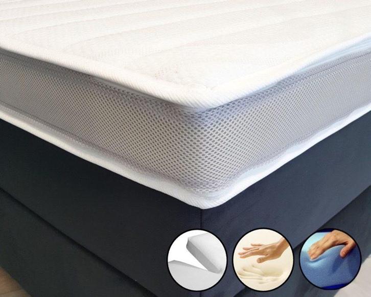 Prestige Aegis Splittopper HR60 Koudschuim & Nasa Traagschui, Doe-het-zelf en Bouw, Gereedschap | Schuurmachines