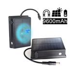 Powerbank Achteruitrijcamera Zonnepaneel Magneet, Verzenden, Nieuw