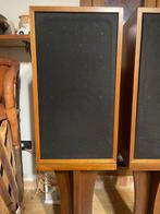 Revox - AX4-3 Luidsprekerset