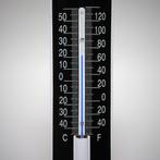 Emaille thermometer Triumph TR3, Verzenden, Nieuw