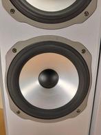 Quadral - Platinum 420 Luidsprekerset, Audio, Tv en Foto, Nieuw