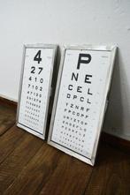 Two Vision Test Board - Panneau - Aluminium, Verre