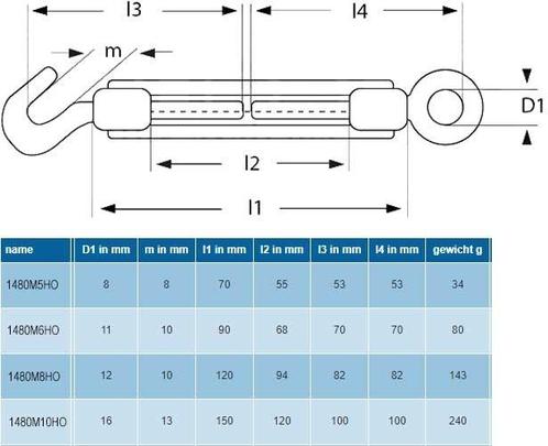 Draadspanner rvs M8, Tuin en Terras, Overige Tuin en Terras, Verzenden