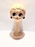 Mannequin - Tête de mannequin Twiggy - Plastique