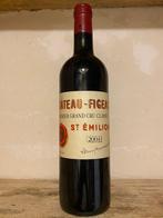 2004 Château Figeac - Famille Manoncourt - Saint-Émilion 1er, Verzamelen, Nieuw