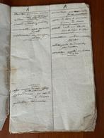 Anonyme - Manuscrit scientifique lexicographique en latin et, Verzamelen, Nieuw