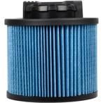 DeWALT Fijn Stof Insteek Filter voor 15 t/m 30 liter Cleaner, Electroménager, Verzenden