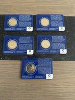 Kroatië. 2 Euro 2023 Member of Euro Area (5 coincards)