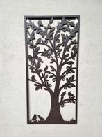 Wanddecoratie - Europa