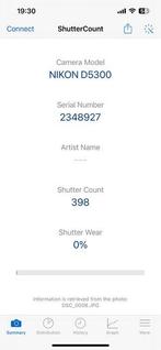 Nikon D5300 Top Mint Click0% DSLR AF-P 18-55mm VR lens set, Nieuw