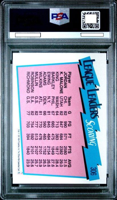 1991 NBA Hoops Scoring Leaders #306 - Michael Jordan & Karl, Verzamelen, Stickers