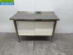 RVS Werkkast 2 Trespa schuifdeuren 128,5 x 65 x 90 cm Horeca, Ophalen of Verzenden, Nieuw in verpakking