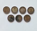 Europa. 2 Euro 2006/2025 (35 coins) (Zonder Minimumprijs), Postzegels en Munten, Munten | Europa | Euromunten