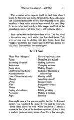 Feel The Fear And Do It Anyway 9780091907075 Susan Jeffers, Boeken, Verzenden, Gelezen, Susan Jeffers