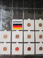 Duitsland. Euro 2002/2024 (168 stuks), Postzegels en Munten, Munten | Europa | Euromunten