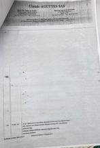 Prachtige Lerot op zijn sokkel, afkomstig uit de, Nieuw