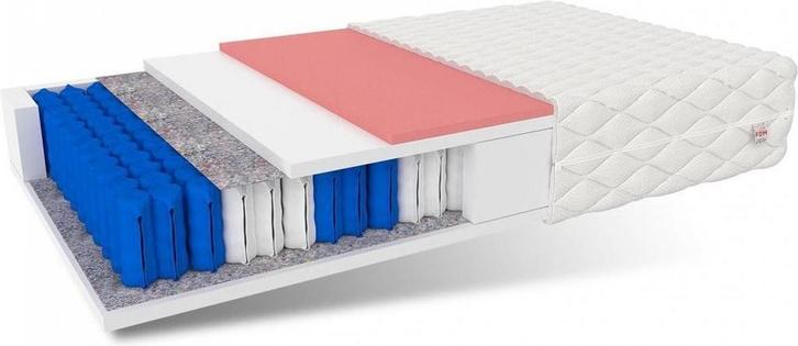 Pocketvering matras 160x200x19 cm - 7 geheugen zones - th..., Huis en Inrichting, Slaapkamer | Matrassen en Bedbodems, Nieuw, Ophalen of Verzenden
